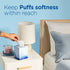 Puffs Ultra Soft Facial Tissues, 10 pk./124 tissues per box